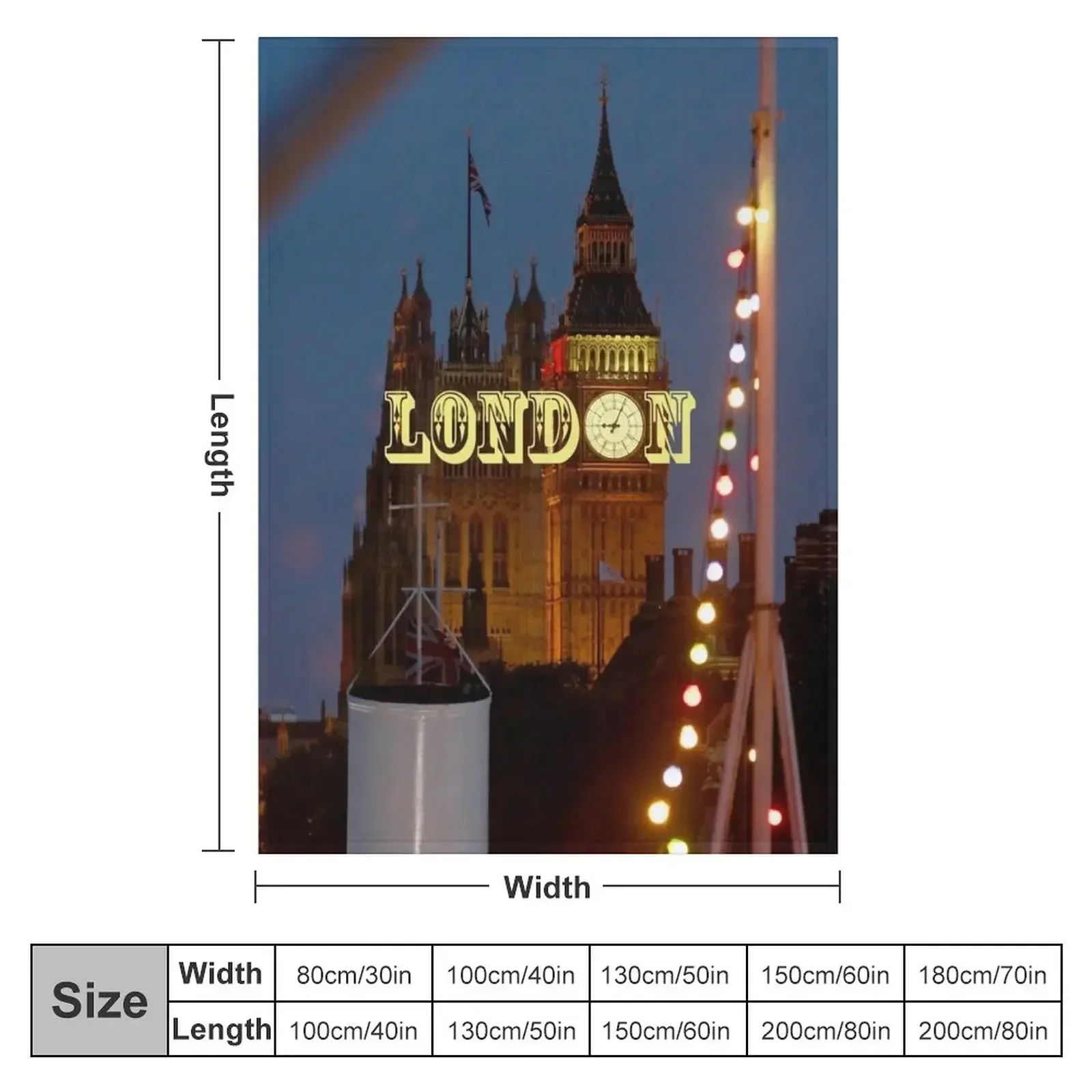 Koc z motywem Big Bena, Pałacu – Anime Cosplay London recenzja i cena