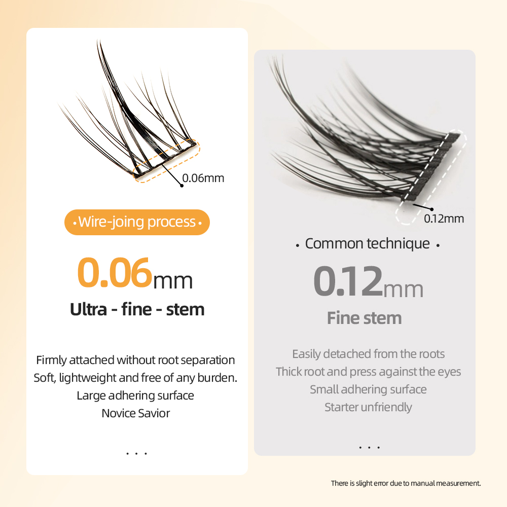 Yelix Naturalne klastry rzęs D – Anime Cosplay Lashes recenzja i cena